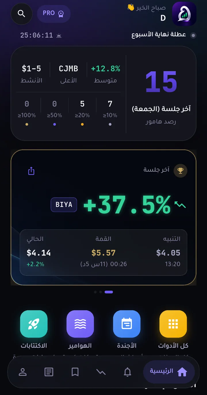 الشاشة الرئيسية في هامور: ملخص آخر جلسة وأقوى إشارة