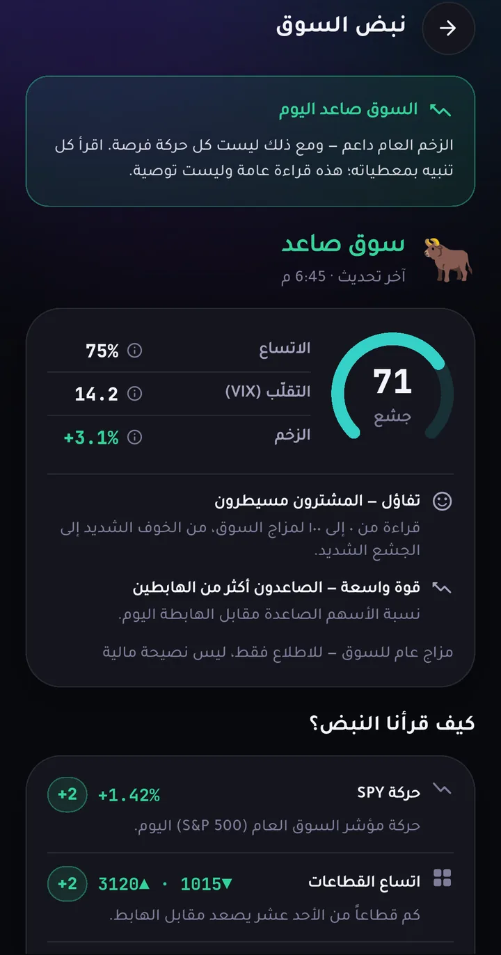 نبض السوق: صورة الجلسة الأمريكية بلغة عربية واضحة